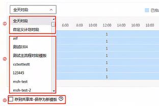 库里竟然在第二档？给你15美金，你会如何组建最强阵容？